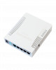 Mikrotik RB 751U-2HND